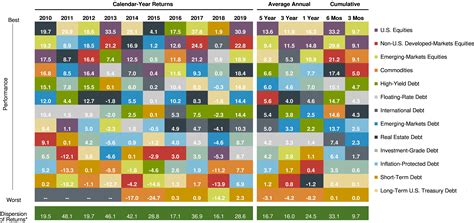fidelity freedom index 2060 fund - premier class|Fidelity Freedom ® Index 2060 Fund Investor Class.